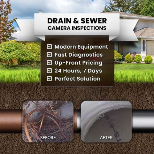 Drain Camera Inspections in Camp Hill